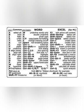 Keyboard Shortcuts Reference Sticker - Black & White Pack Of 5